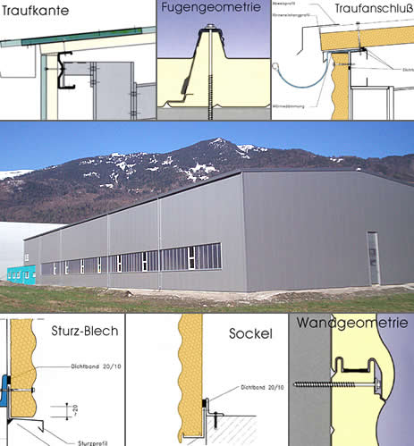 Dachsysteme und Wandsysteme